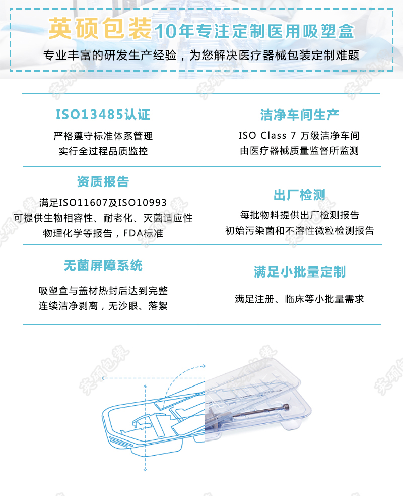 吻合器醫療器械包裝詳情頁圖片